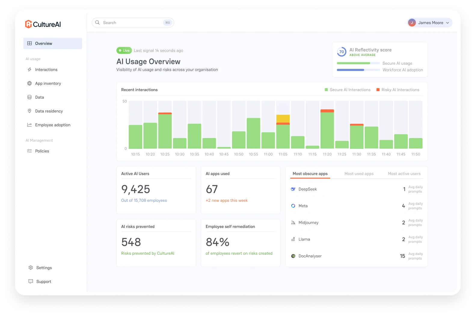 From ChatGPT to Copilot: How Employees Are Creating Hidden AI Security Risks illustration